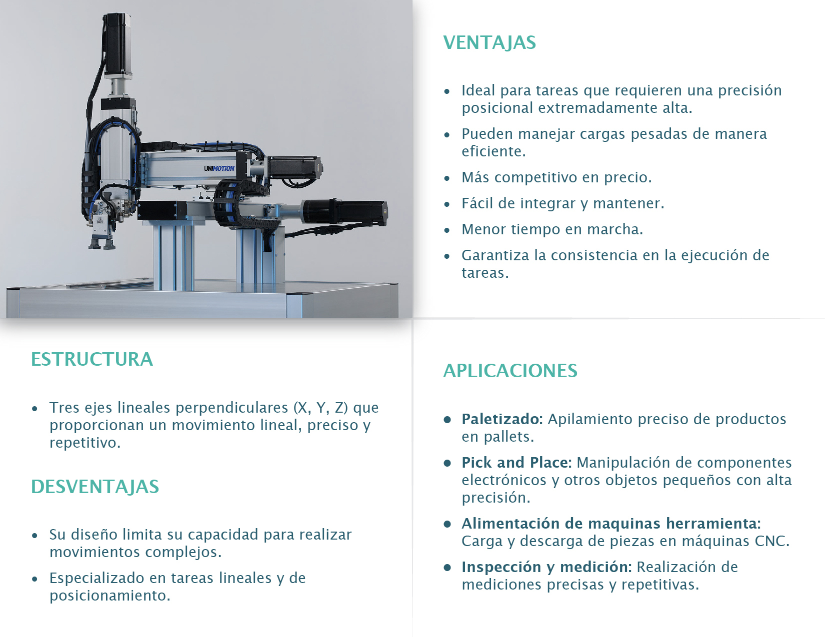 Infografía sobre los robots cartesianos: estructura, usos, ventajas y desventajas