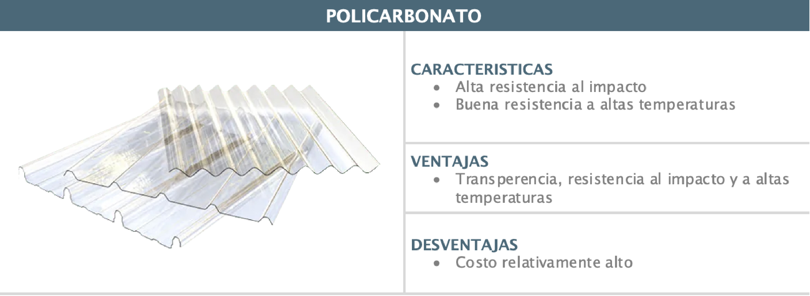 Policarbotano para banda modular