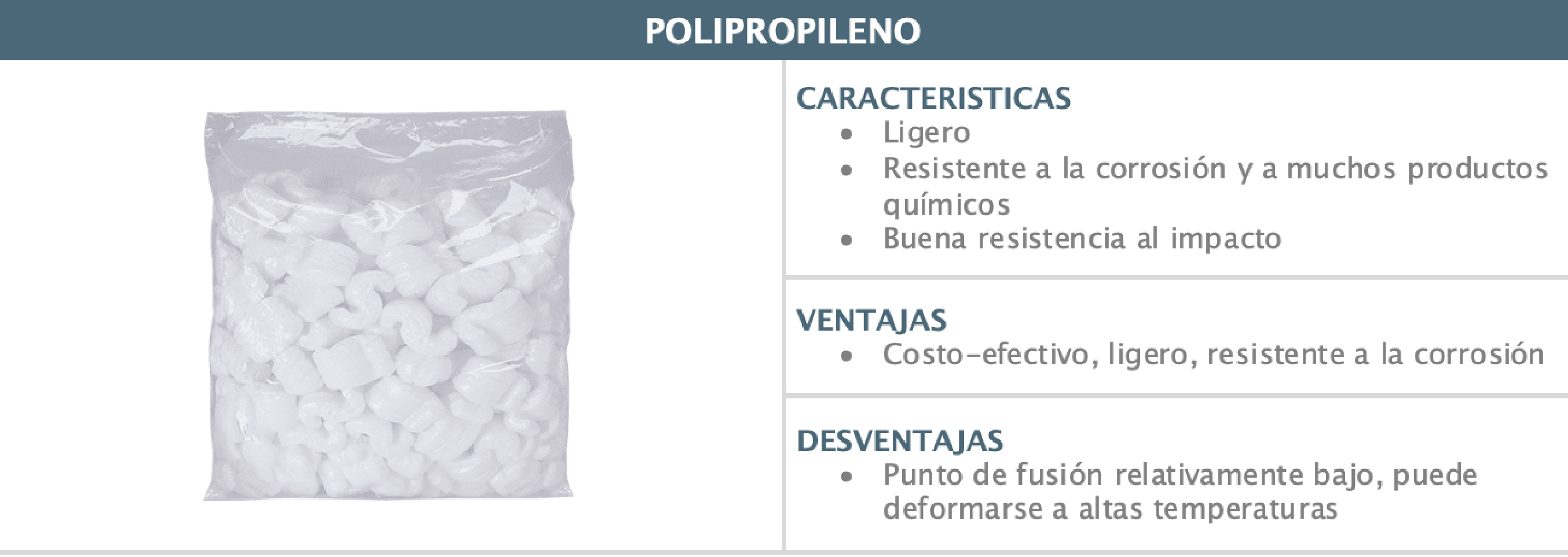 Polipropileno para banda modular