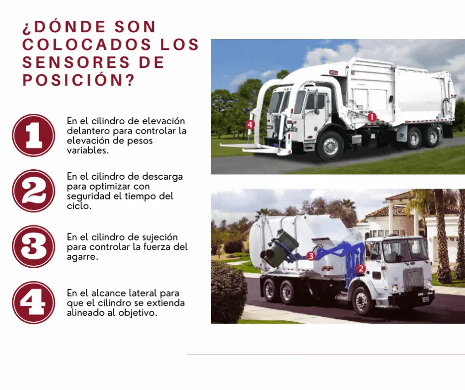 MTS para el funcionamiento óptimo de camiones de basura.