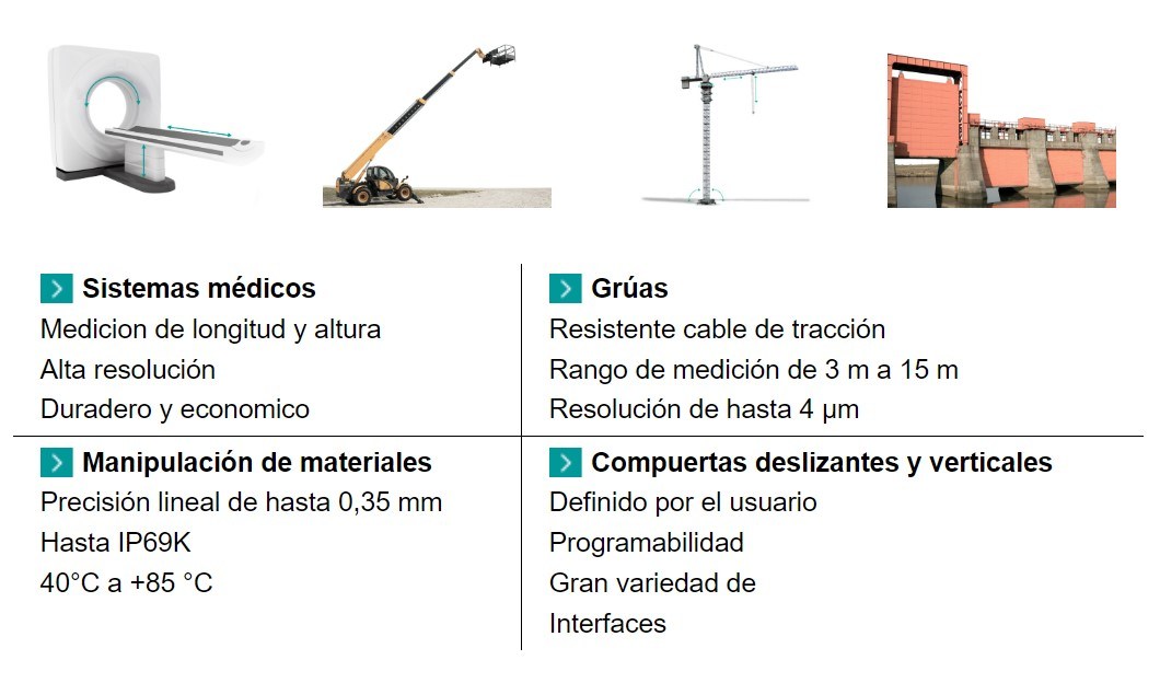 Los sensores de movimiento y su gran variedad de usos