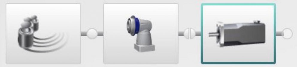 Aplicación rotativa vertical con masa excéntrica.