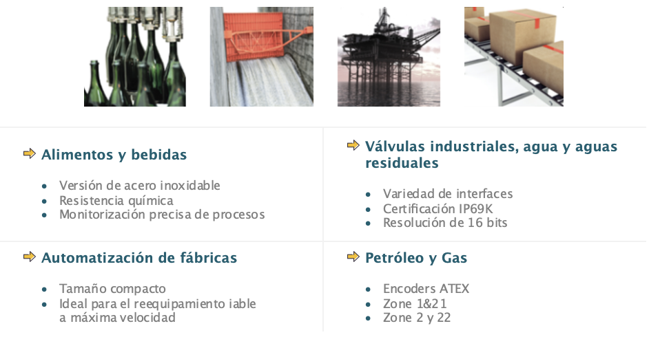 Aplicaciones de encoders absolutos