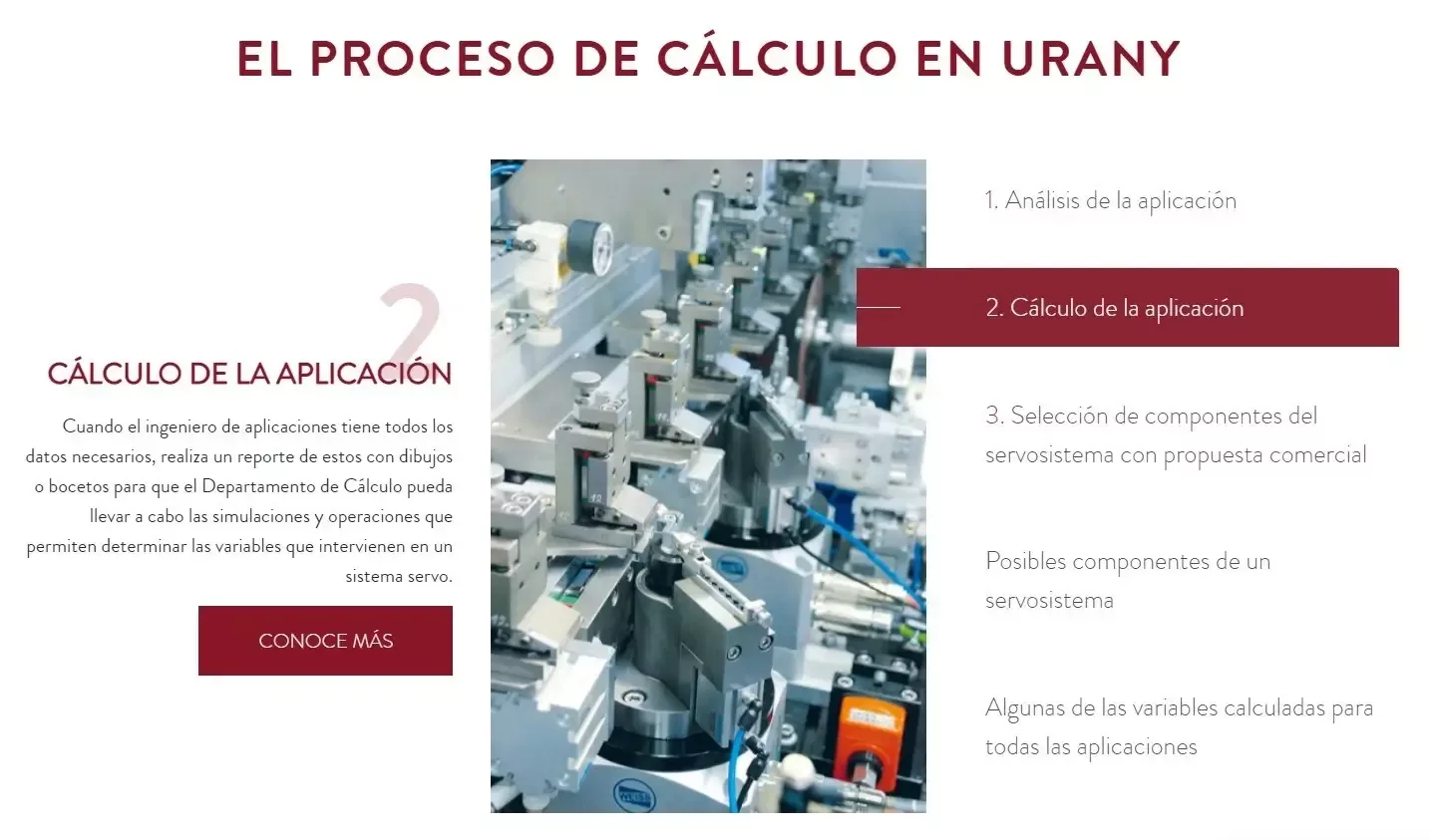 Proceso de cálculo garantizado por los especialistas de Urany.