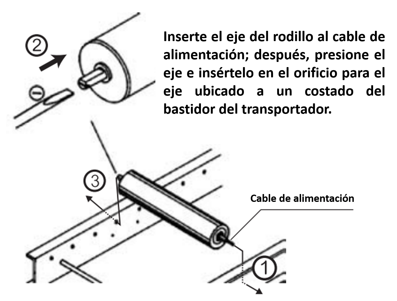 Sistema de fácil ensamblaje.