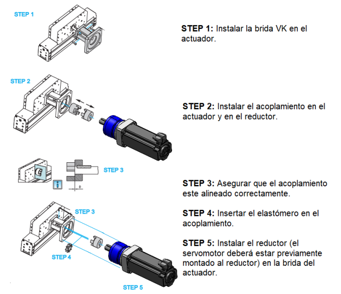 Instrucciones de montaje